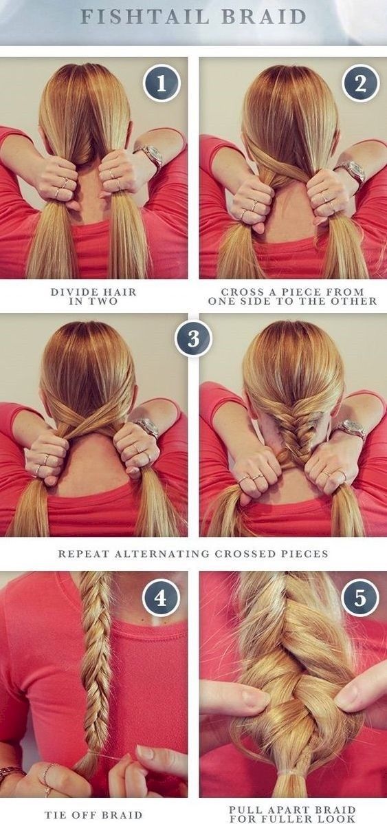 tutorial coadă de pește